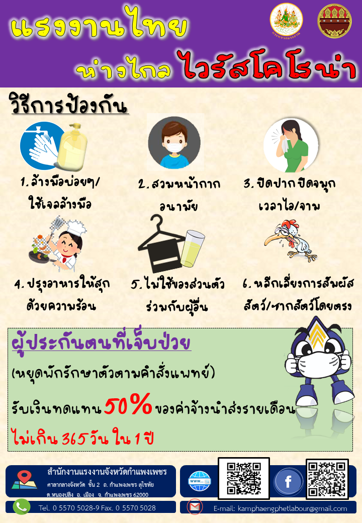ป้องกันไวรัสโคโรน่า