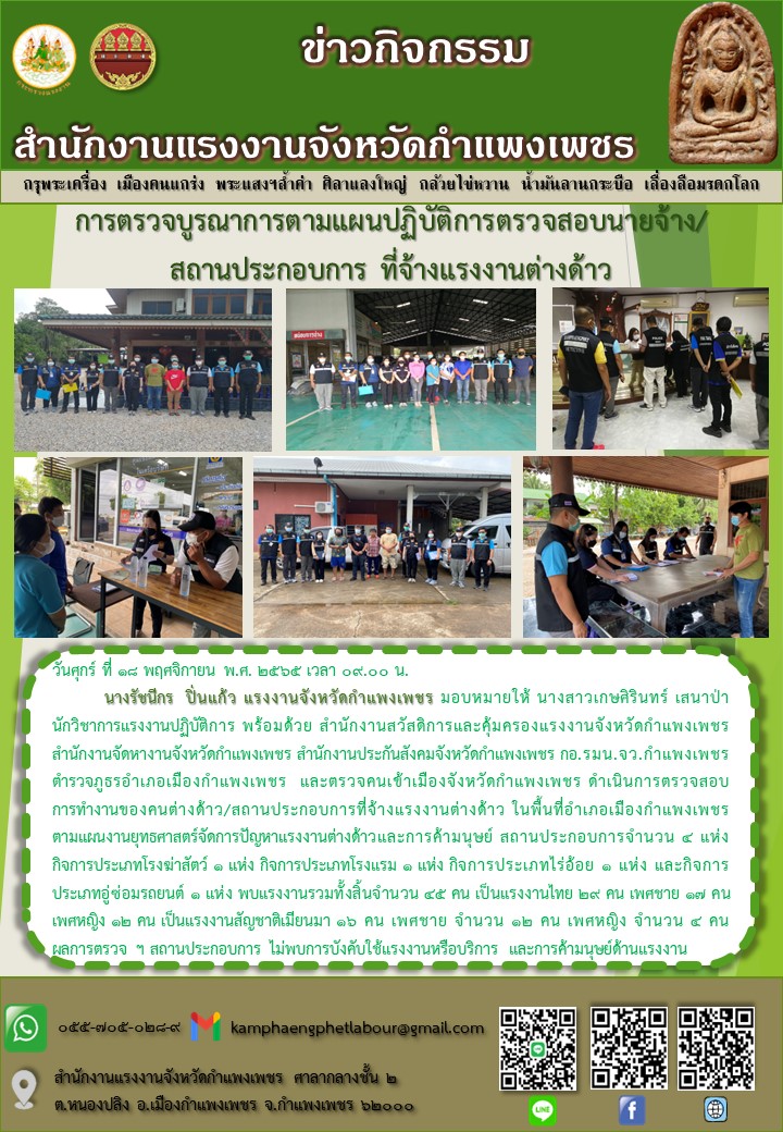 Mol-Thailand