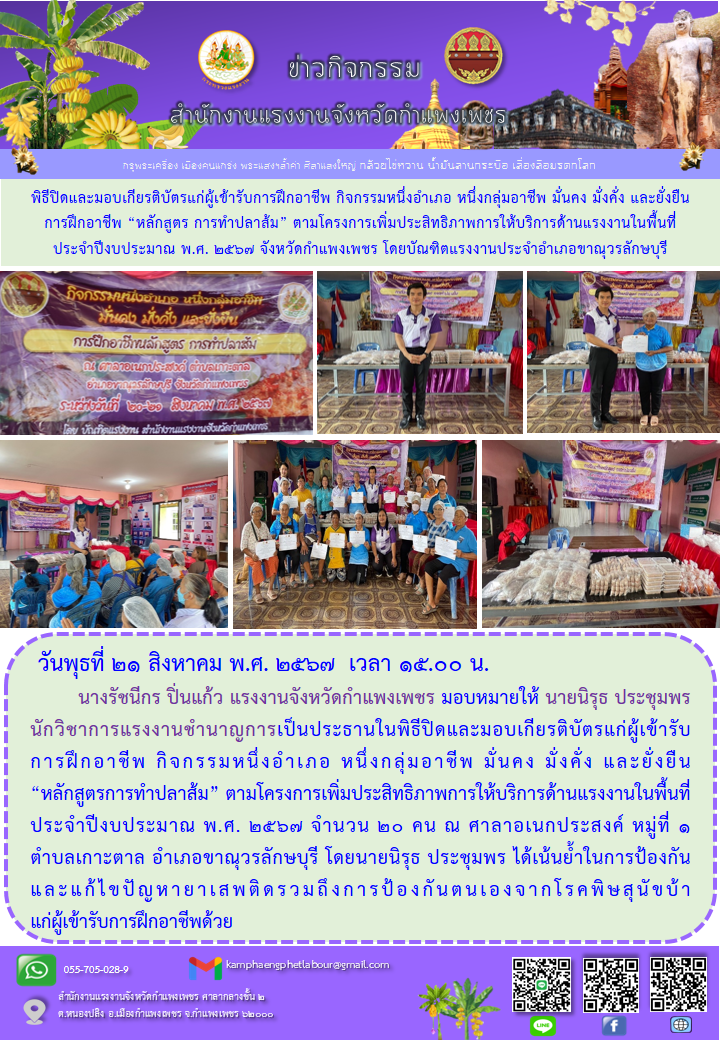 Mol-Thailand